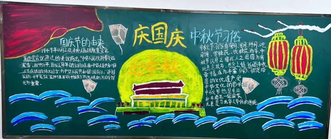 为祖国喝彩——我校开展“喜迎国庆”主题板报活动(图7)