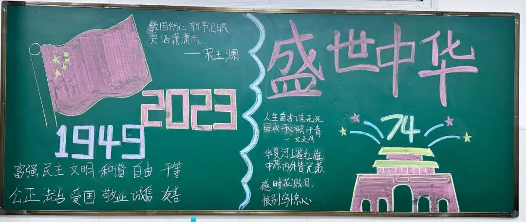 为祖国喝彩——我校开展“喜迎国庆”主题板报活动(图11)